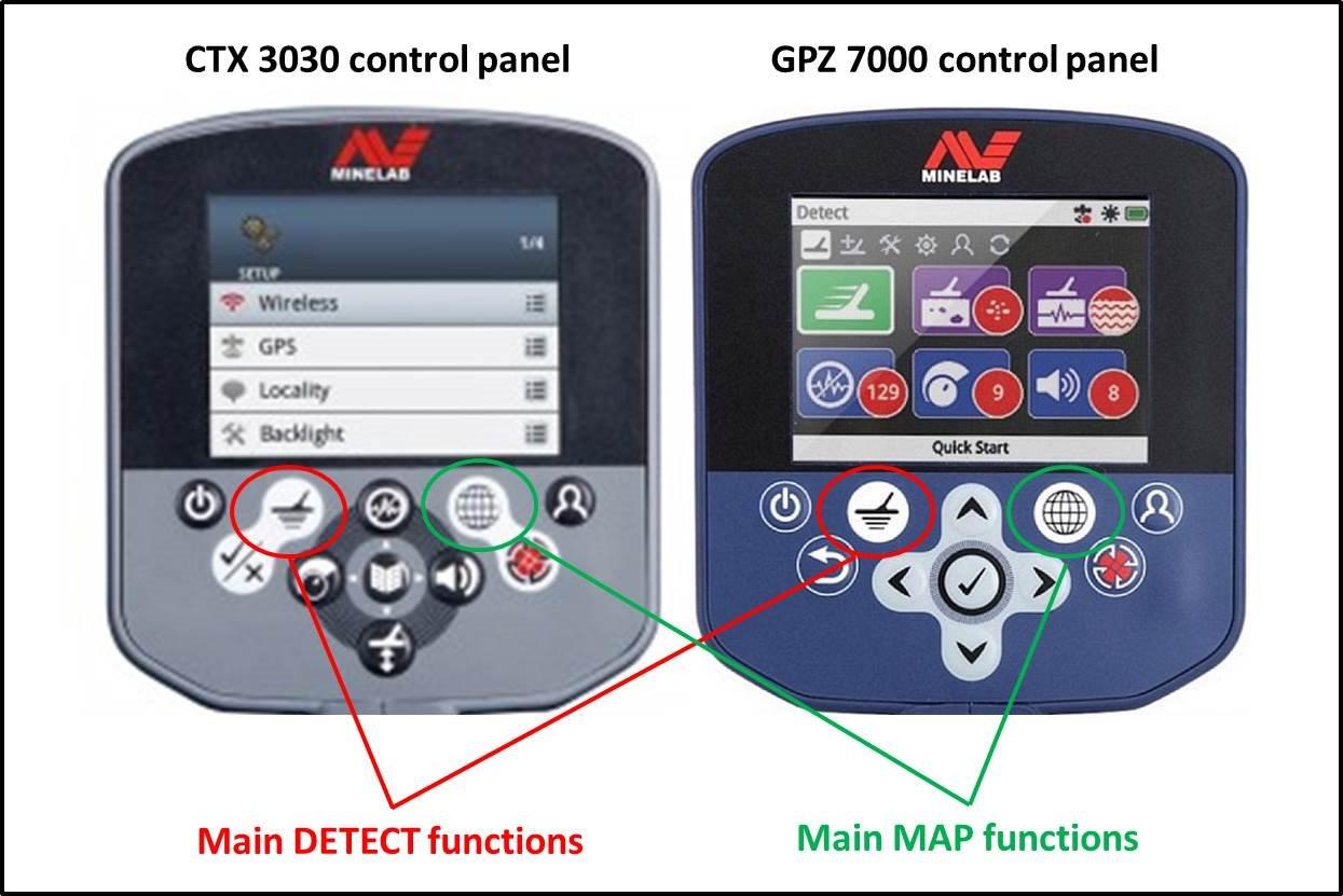 GPS Mapping