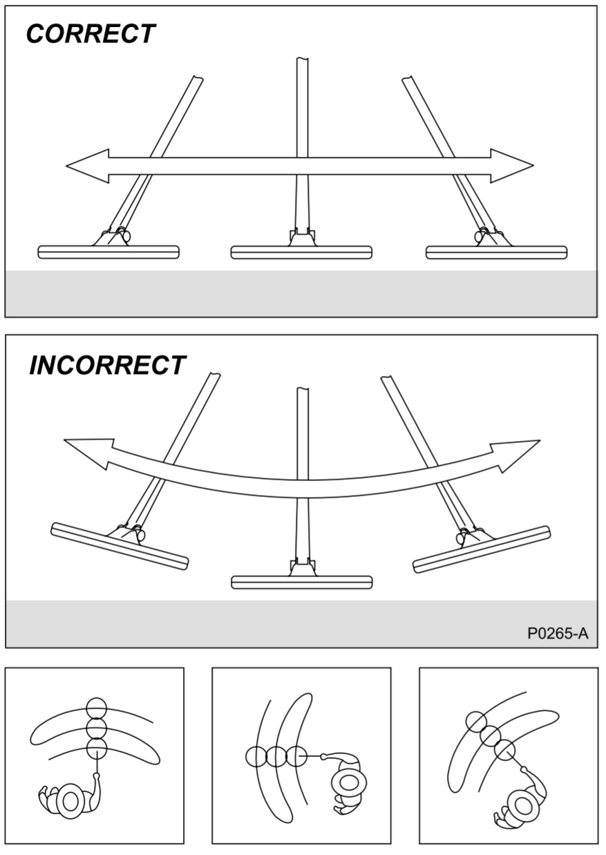 Proper coil control